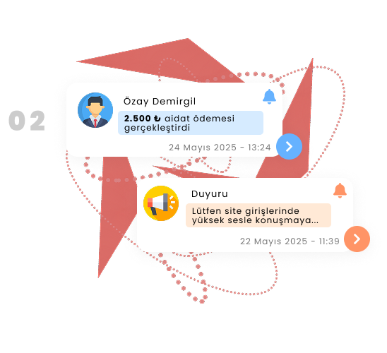 Site/Rezidans ve AVM Yönetimi